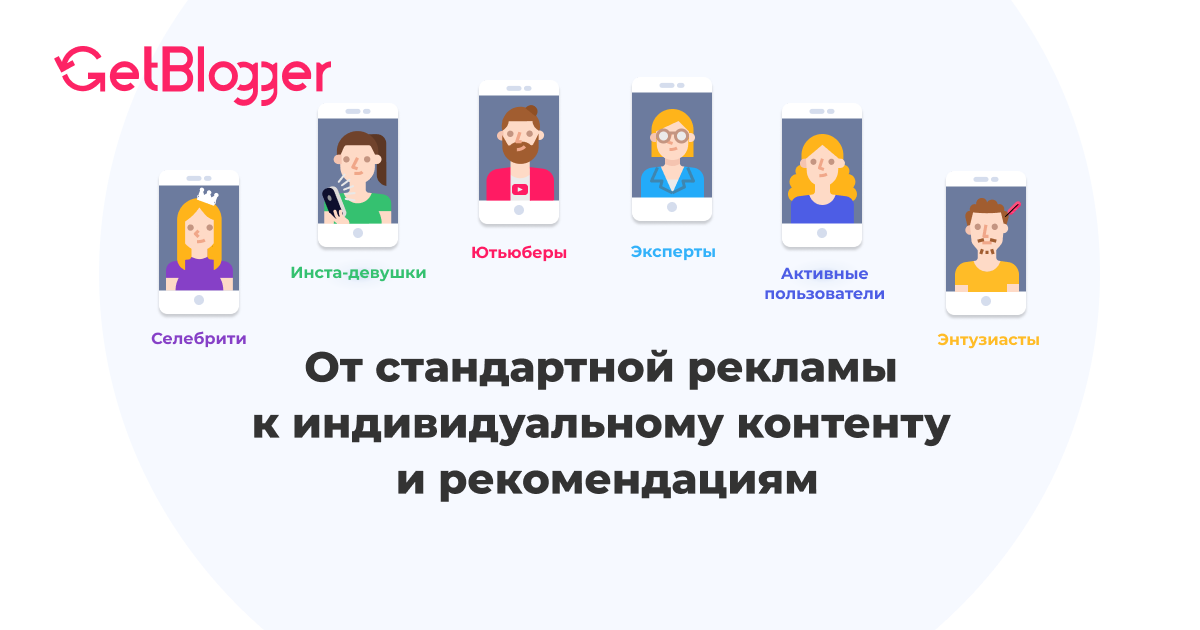 Гетблоггер. Гетблогер. GETBLOGGER компания. Закуп рекламы у блогеров. Get Blogger логотип.